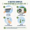 Infographie vectorielle simple avec 4 pictogrammes seulement : filtre, unité extérieure, bouton test, thermomètre 26 °C.