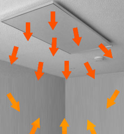explications chauffage plafond